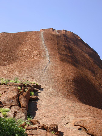 Fotos Kata Tjuta und Uluru